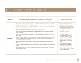 ENVIRONMENTAL SCAN Smith’s Landing First Nation 9
D E T A I L E D F I N D I N G S B Y T H E M E : D I A L O G U E
Theme Supporting Data from Listening Campaign Observations
Dialogue*
•	The need for regular community meetings to keep band members (who reside in or outside
Fort Smith) informed of planned and future events
•	Appoint a band community spokesperson who raises awareness of band activities/interests at
the government and business level
•	Band representation on a number of government & business boards
•	Band Council & Staff demonstrating positive leadership & mentoring skills within the wider
band community
•	Band Council & Staff need to create a set of focused & regularly monitored programs for the
Band Youth
•	Building on being transparent and accountable, it has been widely appreciated that the Band
Council share access to its meeting minutes and that they continue to be accessible to all
band members of the community
•	More formal & informal opportunities to share information between Band Elders and Band
Youth
•	There is a perception amongst community members of closed mindedness and resistance to
change
•	Members of the community would be receptive to regular coffee mornings or ‘open house’
sessions with the Band
•	Communications between the
SLFN council and wider band
community can be enhanced by
providing regular, timely and clear
updates to all band members
(including those who reside
outside the community)
•	An ongoing Listening
Campaign throughout the year
to consistently gather band
community feedback, insights
& perspectives would enable
the Band Council to ensure it
understands band community
needs
•	The development of a youth
council would be a proactive
mechanism to actively engage
young people & empower them
to play a lead role in community &
economic development
 