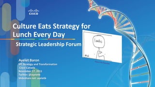 Culture Eats Strategy for
                 Lunch Every Day
                         Strategic Leadership Forum

                                Ayelet Baron
                                VP, Strategy and Transformation
                                Cisco Canada
                                November 17, 2011
                                Twitter: @ayeletb
                                Slideshare.net: ayeletb

© 2011 Cisco and/or its affiliates. All rights reserved.          Cisco Confidential   1
 