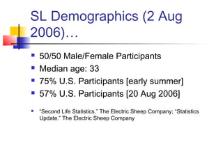 SL Demographics (2 Aug
2006)…
 50/50 Male/Female Participants
 Median age: 33
 75% U.S. Participants [early summer]
 57% U.S. Participants [20 Aug 2006]
 “Second Life Statistics.” The Electric Sheep Company; “Statistics
Update.” The Electric Sheep Company
 