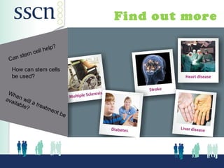 Find out more

                  elp?
         m cell h
     ste
 Can
  How can stem cells
  be used?

 Wh
     e
ava n will
   ilab    a
       le? treatm
                  e   nt b
                          e
 