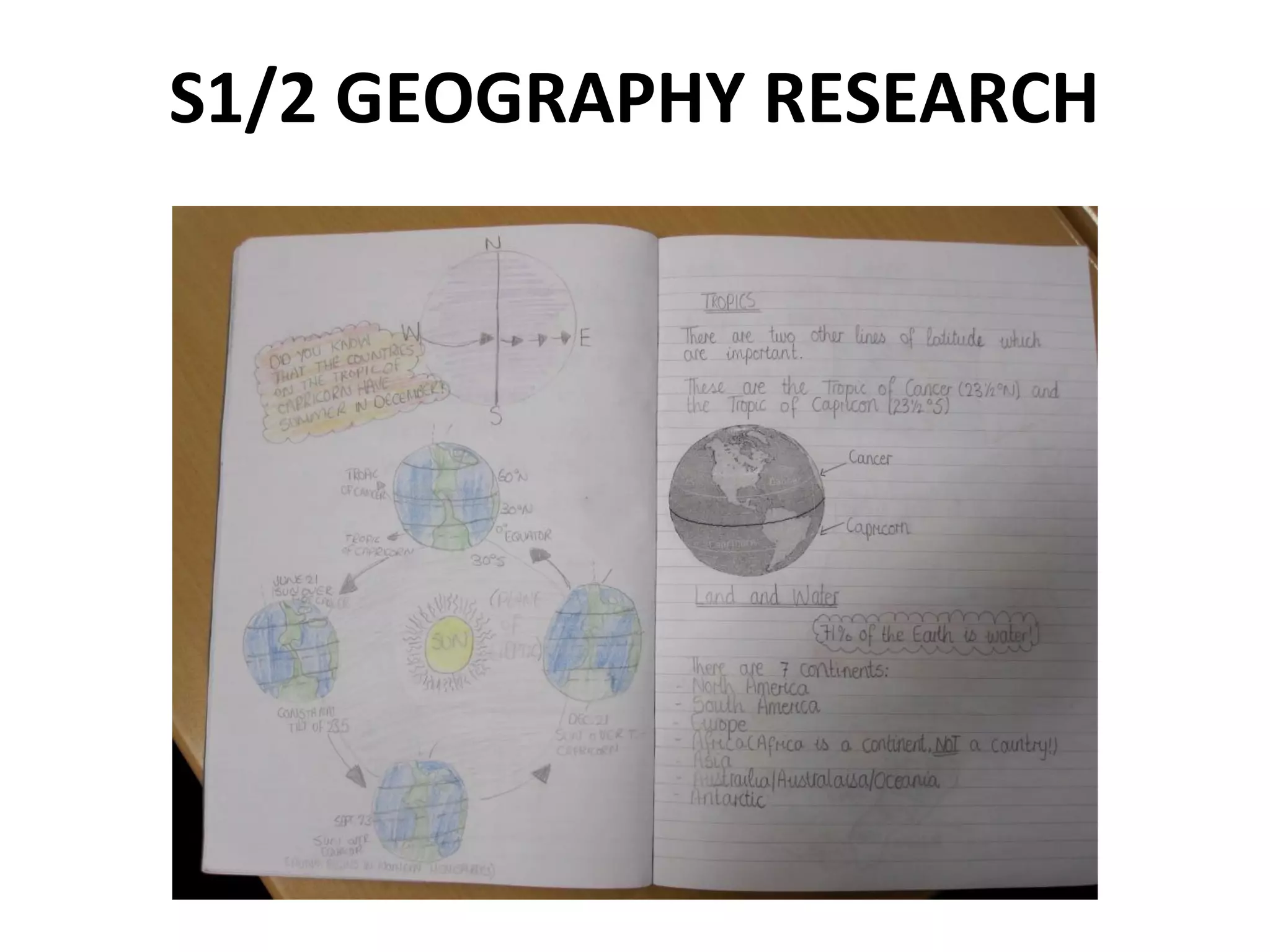 S1/2 GEOGRAPHY RESEARCH 
 