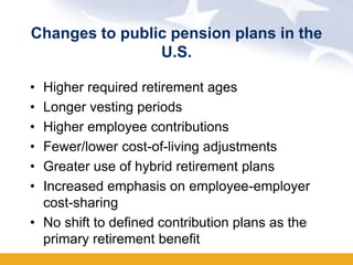 Changes to public pension plans in the
                U.S.

• Higher required retirement ages
• Longer vesting periods
• Higher employee contributions
• Fewer/lower cost-of-living adjustments
• Greater use of hybrid retirement plans
• Increased emphasis on employee-employer
  cost-sharing
• No shift to defined contribution plans as the
  primary retirement benefit
 