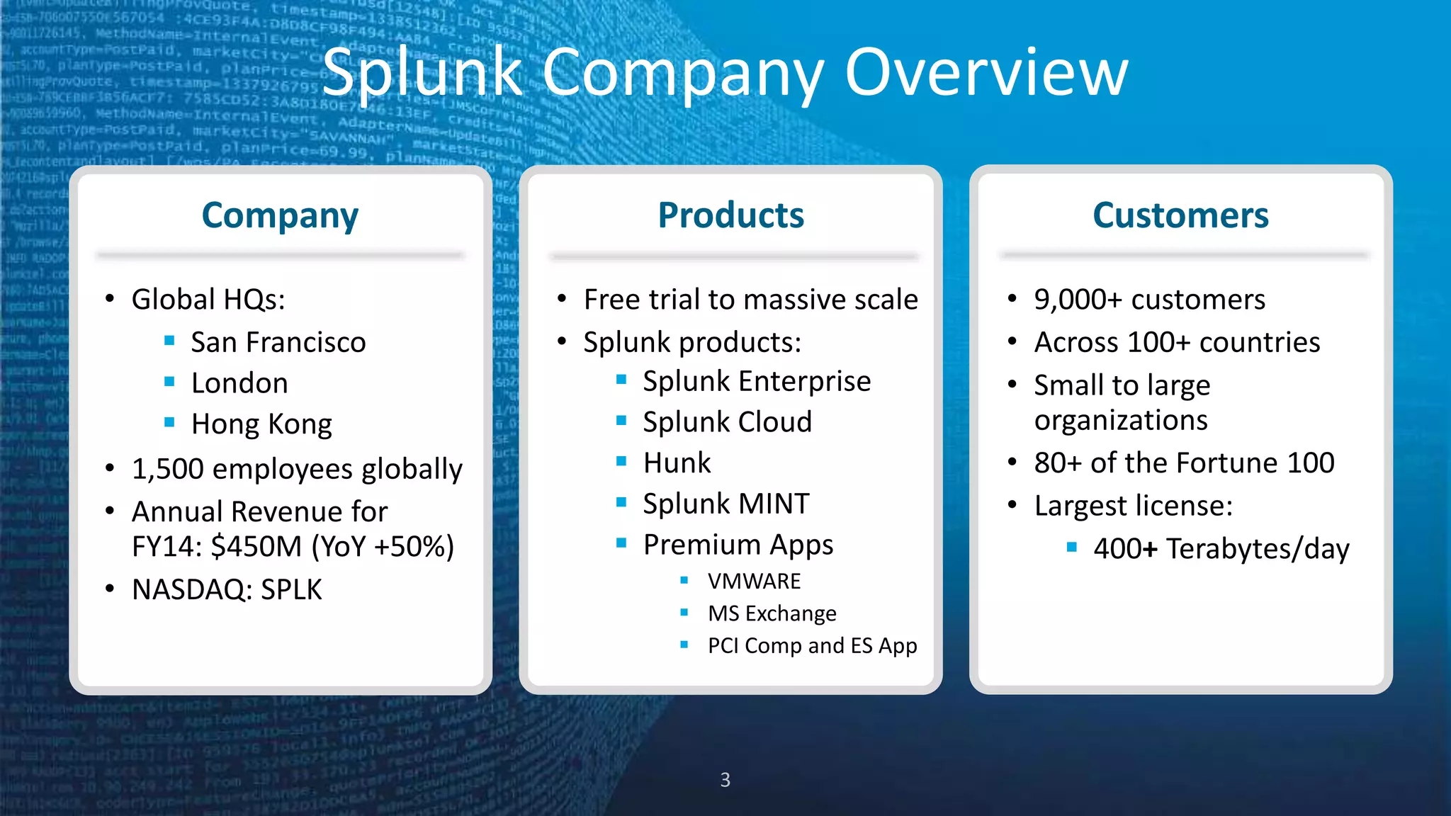 3
Splunk Company Overview
3
Company
• Global HQs:
 San Francisco
 London
 Hong Kong
• 1,500 employees globally
• Annual Revenue for
FY14: $450M (YoY +50%)
• NASDAQ: SPLK
Products
• Free trial to massive scale
• Splunk products:
 Splunk Enterprise
 Splunk Cloud
 Hunk
 Splunk MINT
 Premium Apps
 VMWARE
 MS Exchange
 PCI Comp and ES App
Customers
• 9,000+ customers
• Across 100+ countries
• Small to large
organizations
• 80+ of the Fortune 100
• Largest license:
 400+ Terabytes/day
 