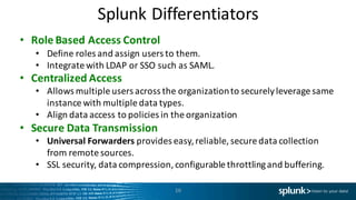 Splunk Rbac Getting Started with Splunk Enterprise | PDF