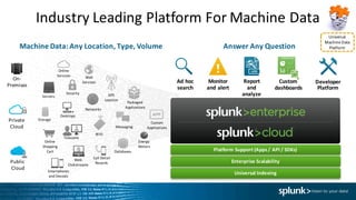 Getting Started with Splunk Enterprise | PDF
