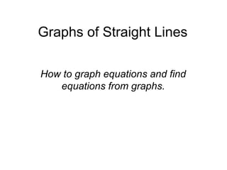 Graphs of Straight Lines
How to graph equations and find
equations from graphs.
 