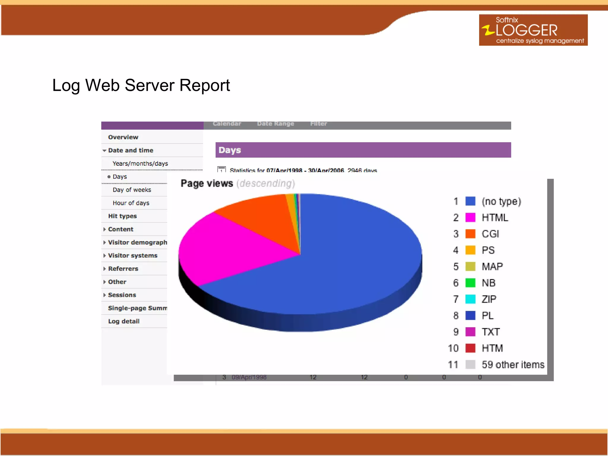 Log Web Server Report
 