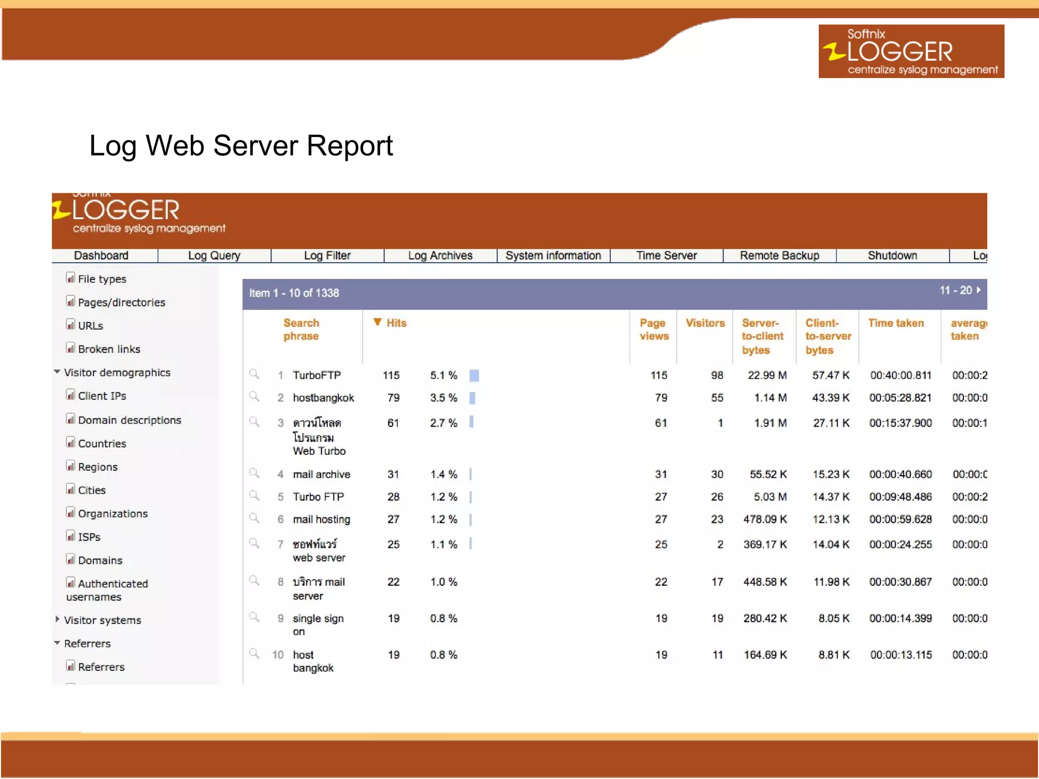 Log Web Server Report
 