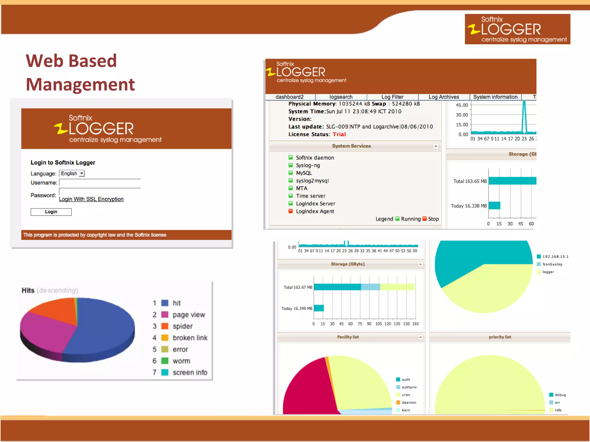 Web Based
Management
 