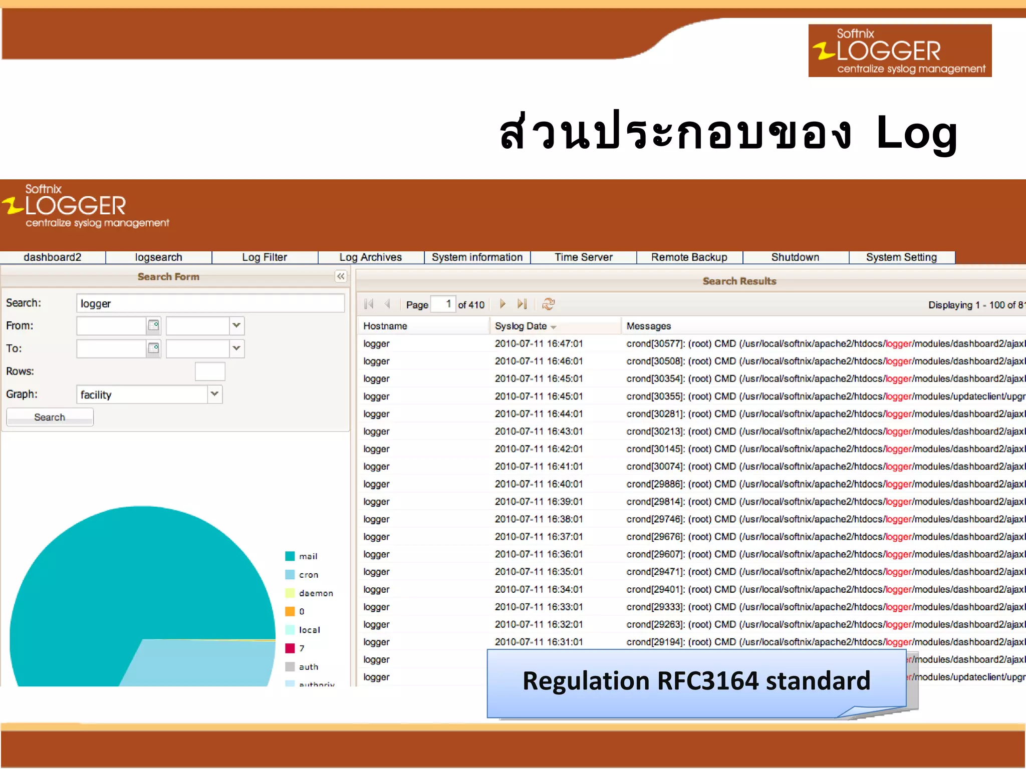 Regulation RFC3164 standard
 