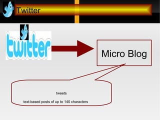 Micro Blog Twitter tweets text-based posts of up to 140 characters 