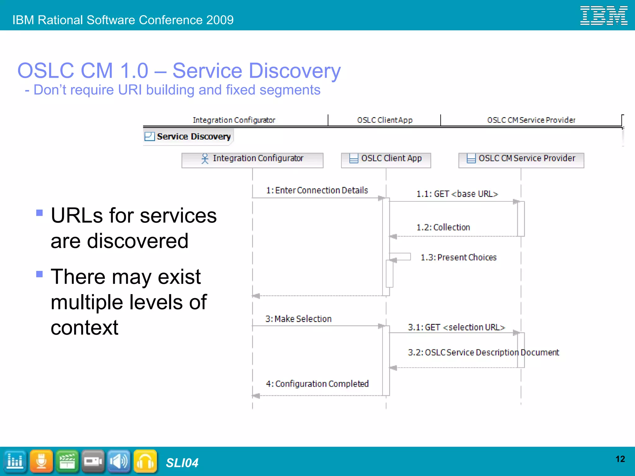 IBM Rational Software Conference 2009
SLI04 12
OSLC CM 1.0 – Service Discovery
- Don’t require URI building and fixed segments
 URLs for services
are discovered
 There may exist
multiple levels of
context
 