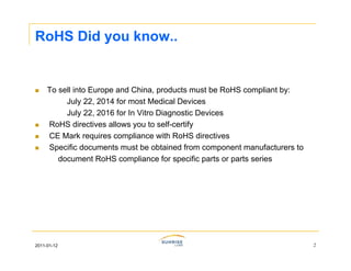 Rohs Directive Components Sunrise Labs Inc RoHs Presentation | PDF
