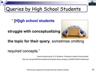 51
14th Annual Longwood University Summer Literacy Institute
Queries by High School Students
“ [H]igh school students
stru...