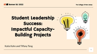 Bonner SLI 2022
Student Leadership
Success:
Impactful Capacity-
Building Projects
Katie Kahn and Tiffany Teng
The College of New Jersey
1
 