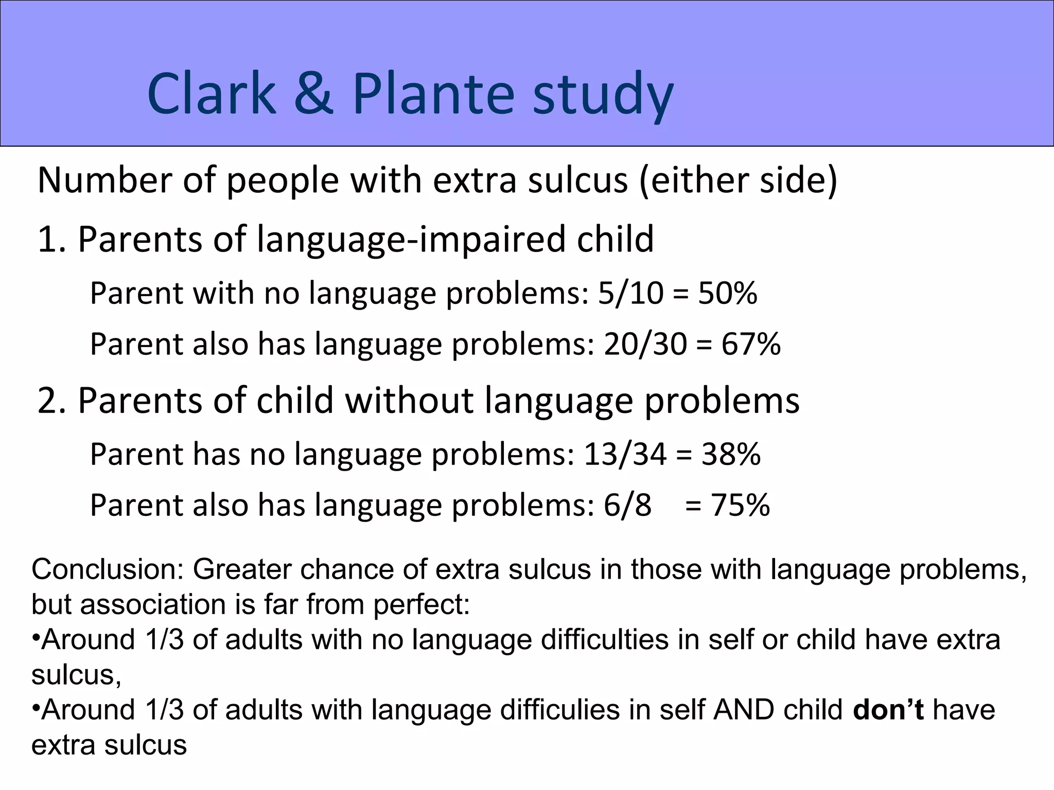 Clark & Plante study
Number of people with extra sulcus (either side)
1. Parents of language-impaired child
    Parent with no language problems: 5/10 = 50%
    Parent also has language problems: 20/30 = 67%
2. Parents of child without language problems
    Parent has no language problems: 13/34 = 38%
    Parent also has language problems: 6/8 = 75%
Conclusion: Greater chance of extra sulcus in those with language problems,
but association is far from perfect:
•Around 1/3 of adults with no language difficulties in self or child have extra
sulcus,
•Around 1/3 of adults with language difficulies in self AND child don’t have
extra sulcus
 