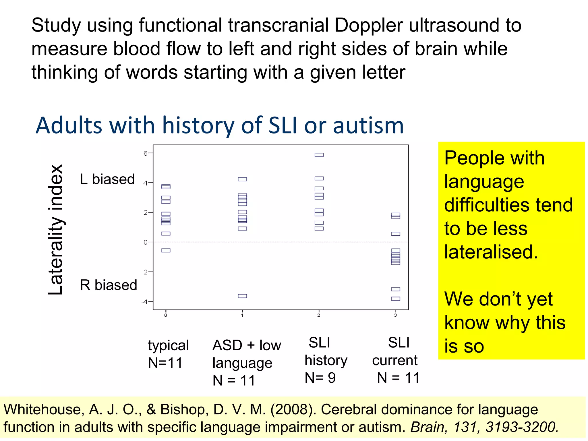 Study using functional transcranial Doppler ultrasound to
    measure blood flow to left and right sides of brain while
    thinking of words starting with a given letter

    Adults with history of SLI or autism
                                                                              People with
      Laterality index




                         L biased                                             language
                                                                              difficulties tend
                                                                              to be less
                                                                              lateralised.
                         R biased
                                                                              We don’t yet
                                                                              know why this
                                    typical   ASD + low    SLI        SLI     is so
                                    N=11      language    history   current
                                              N = 11      N= 9       N = 11

Whitehouse, A. J. O., & Bishop, D. V. M. (2008). Cerebral dominance for language
function in adults with specific language impairment or autism. Brain, 131, 3193-3200.
 