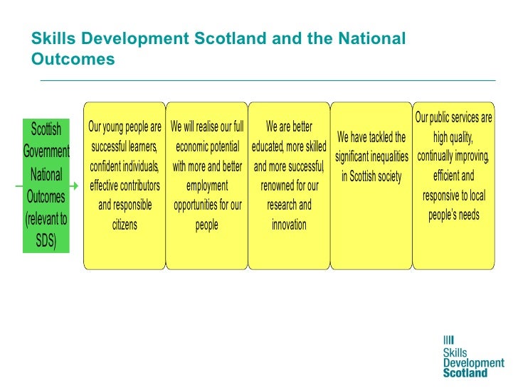 Developing the Skills for Scotland agenda