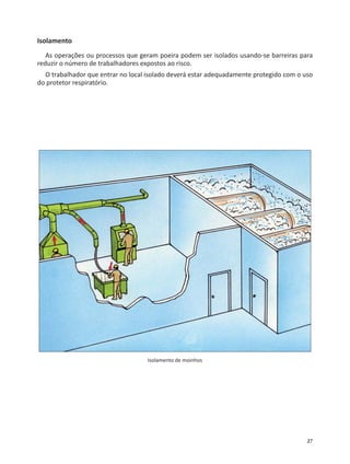 27
Isolamento
As operações ou processos que geram poeira podem ser isolados usando-se barreiras para
reduzir o número de trabalhadores expostos ao risco.
O trabalhador que entrar no local isolado deverá estar adequadamente protegido com o uso
do protetor respiratório.
Isolamento de moinhos
 
