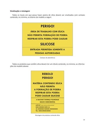31
Sinalização e rotulagem
Todos os locais em que possa haver poeira de sílica devem ser sinalizados com cartazes
contendo, no mínimo, os dizeres do modelo a seguir:
Todos os produtos que contêm sílica devem ter um rótulo contendo, no mínimo, as informa-
ções do modelo abaixo:
Rotulagem de produtos contendo sílica
Cartazes de advertência
PERIGO!
ÁREA DE TRABALHO COM SÍLICA
NÃO PERMITA FORMAÇÃO DE POEIRA
RESPIRAR ESTA POEIRA PODE CAUSAR
SILICOSE
ENTRADA PERMITIDA SOMENTE A
PESSOAS AUTORIZADAS
REBOLO
PERIGO!
MATÉRIA CONTENDO SÍLICA
NÃO PERMITA
A FORMAÇÃO DE POEIRA
RESPIRAR ESTA POEIRA
PODE CAUSAR SILICOSE
A SILICOSE É DOENÇA PULMONAR
GRAVE E IRREVERSÍVEL
LOTE Nº: n o. n o n. o n o. n o n
NON ONONO NON S/A
AV. NONONO NONON ONONONON
TEL.: NON-ONON/NONO
 