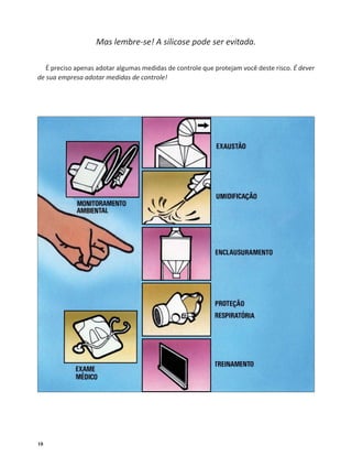 18
Mas lembre-se! A silicose pode ser evitada.
É preciso apenas adotar algumas medidas de controle que protejam você deste risco. É dever
de sua empresa adotar medidas de controle!
 