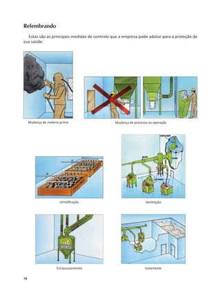 38
Relembrando
Estas são as principais medidas de controle que a empresa pode adotar para a proteção de
sua saúde:
Mudança de matéria-prima Mudança de processo ou operação
Enclausuramento Isolamento
Umidiﬁcação Ven lação
 
