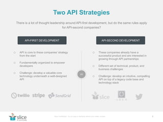 Lessons from API-Second Development | PPT