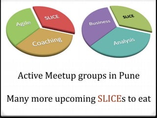 Active Meetup groups in Pune
Many more upcoming SLICEs to eat