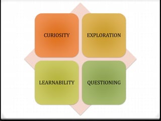 CURIOSITY EXPLORATION
LEARNABILITY QUESTIONING