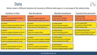www.dmagilecoaching.com
Data
Deliver value in different iterations by focusing in different data types or a sub-range of the relevant data.
Variations in Data
As a tourist


I want to see tourist information for this city


So that I can prepare my visit
As a tourist


I want to see museums information for this city


So that I can include museums in my visit
As a tourist


I want to see monuments information for this city


So that I can include monuments in my visit
As a tourist


I want to see restaurant information for this city


So that I can include restaurants in my visit
As a tourist


I want to see parks information for this city


So that I can include parks in my visit
Data Boundaries
As a tourist


I want to see a museum name and description


So that I can see if it’s interesting for me
As a tourist


I want to see a museum information


So that I can decide to include it in my visit
As a tourist


I want to see a museum address


So that I can see how far is it from my location
As a tourist


I want to see a museum schedule & availability


So that I can see if I can include it in my visit
As a tourist


I want to see a museum current expositions


So that I can see if it’s interesting for me
Transient then persistent
As a cinema viewer


I want to pay a ticket


So that I don’t need to wait in the line
As a As a cinema viewer


I want input my credit card details


So that I can pay a ticket
As a registered cinema viewer


I want my credit card details to be stored


So that I can purchase tickets directly
As a Bank customer


I want to request a mortgage


So that I can buy a new house
As a Bank customer


I want to Send my personal Data


So that the Bank can confirm my Identity
Workflow breakdown
As a Bank customer


I want to Send my financial Data


So that my creditworthiness is confirmed
As a Bank customer


I want to Send the property Data


So that the mortgage feasibility is studied
As a Bank customer


I want to Send my last tax declaration


So that my financials are verified
 
