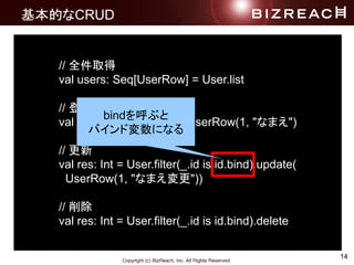 14
ĤCRUD
// ȫȡ
val users: Seq[UserRow] = User.list
// h
val res: Int = User insert UserRow(1, "ʤޤ")
// 
val res: Int = User.filter(_.id is id.bind).update(
UserRow(1, "ʤޤ"))
// 
val res: Int = User.filter(_.id is id.bind).delete
bind֤
Хɉˤʤ
 