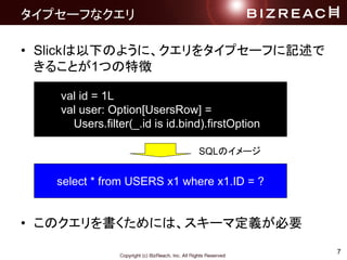 7
ץ`դʥ
? Slick¤Τ褦ˡ򥿥ץ`դӛ
뤳Ȥ1Ĥ؏
? Υˤϡ`޶xҪ
val id = 1L
val user: Option[UsersRow] =
Users.filter(_.id is id.bind).firstOption
select * from USERS x1 where x1.ID = ?
SQLΥ`
 