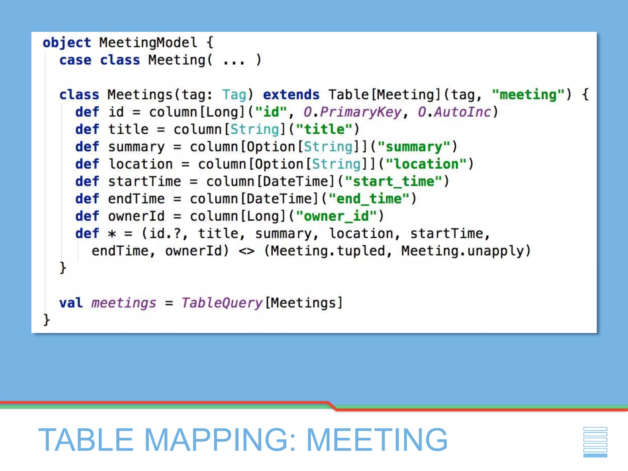 TABLE MAPPING: MEETING
 