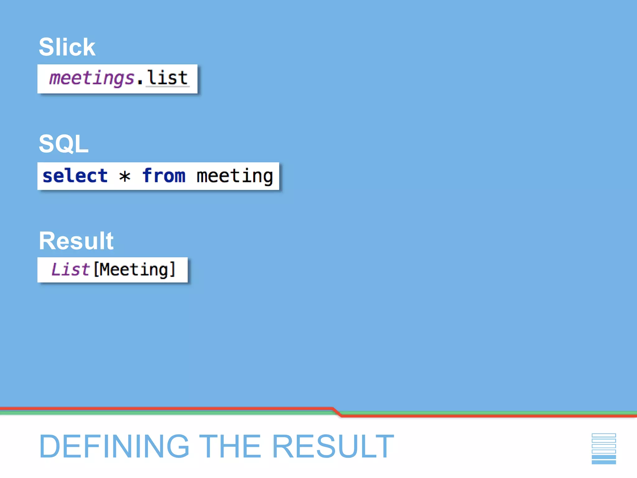 DEFINING THE RESULT
Slick
SQL
Result
 