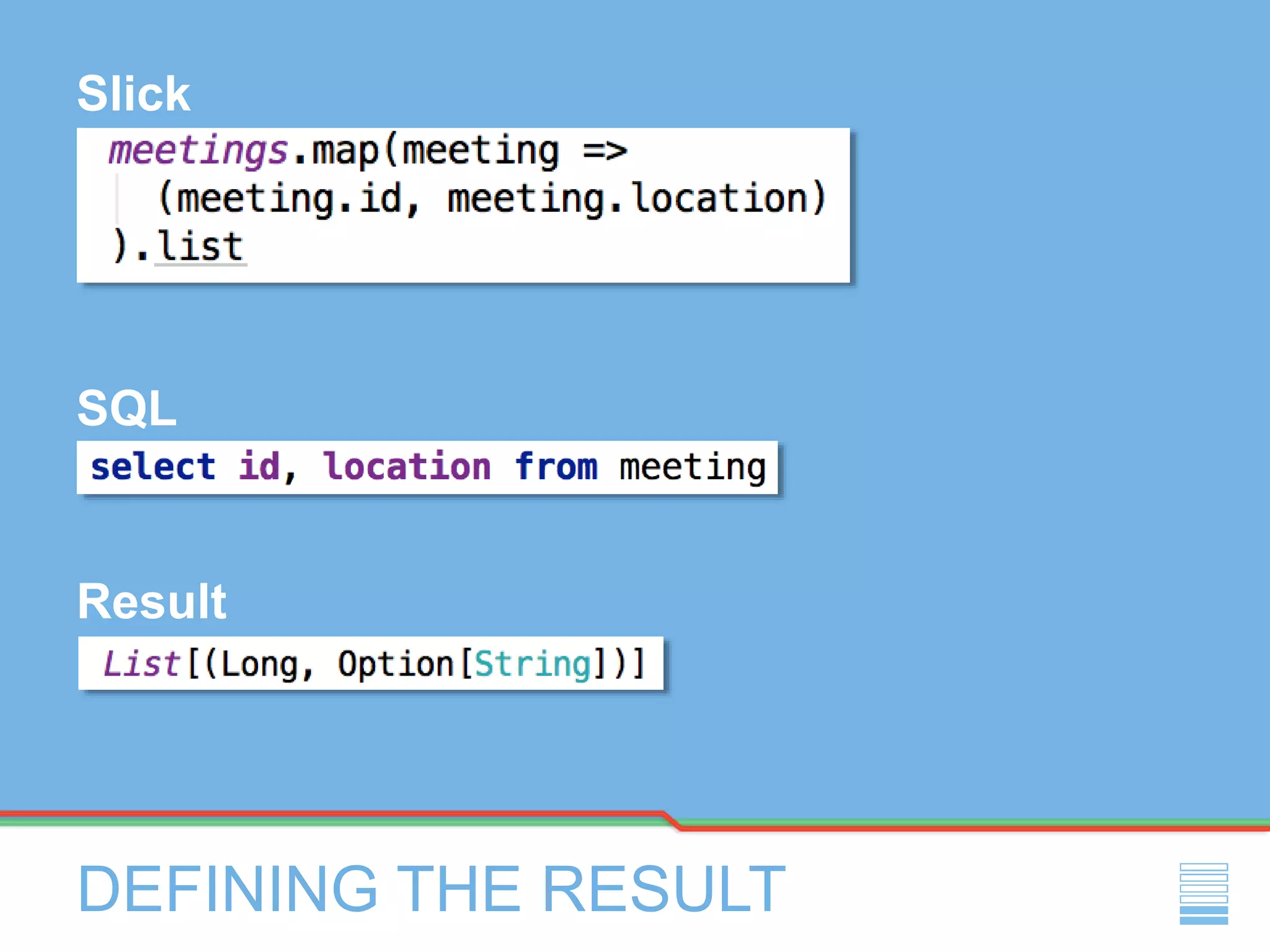 DEFINING THE RESULT
Slick
SQL
Result
 