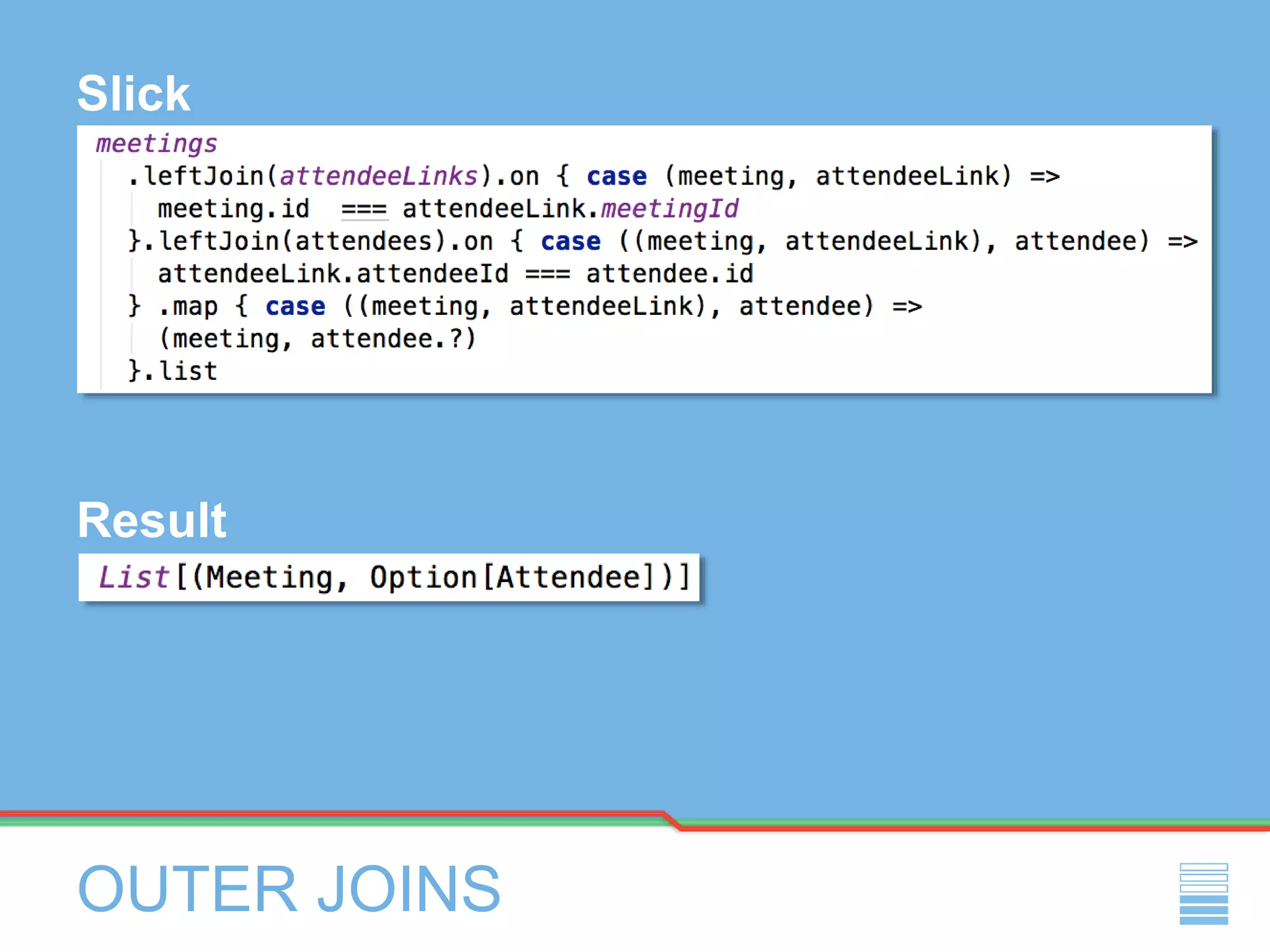 OUTER JOINS
Slick
Result
 