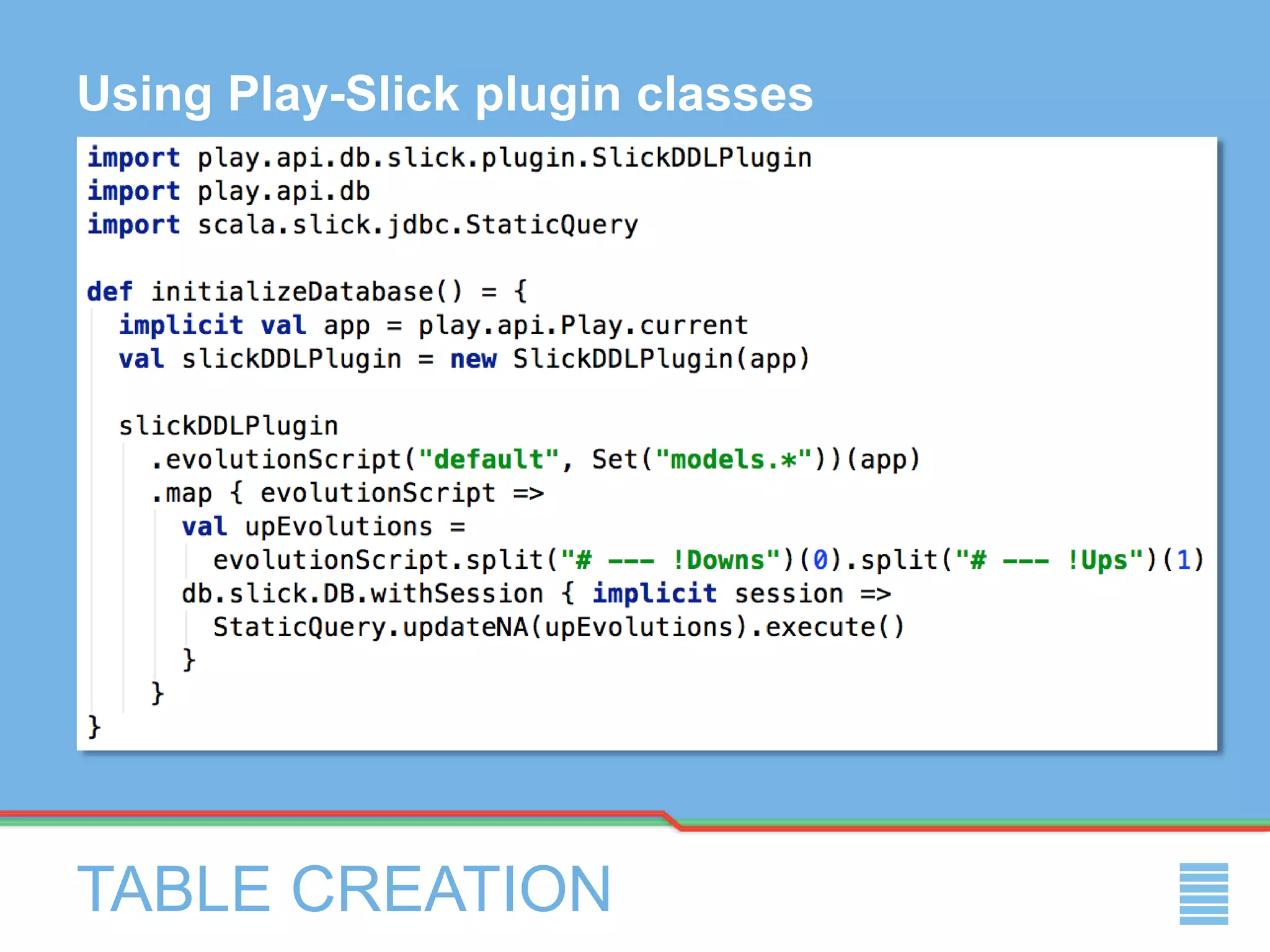 TABLE CREATION
Using Play-Slick plugin classes
 