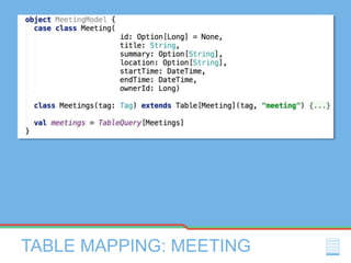 TABLE MAPPING: MEETING
 