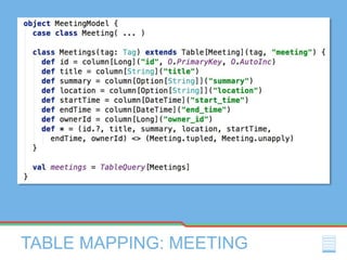 TABLE MAPPING: MEETING
 