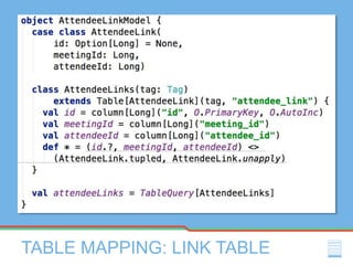 TABLE MAPPING: LINK TABLE
 