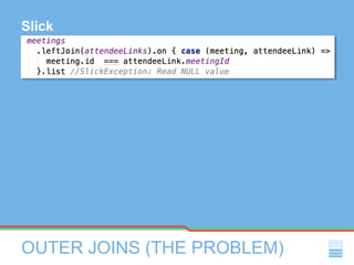OUTER JOINS (THE PROBLEM)
Slick
 