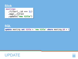 UPDATE
Slick
SQL
 