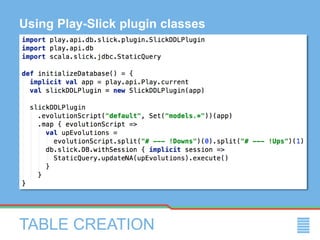 TABLE CREATION
Using Play-Slick plugin classes
 