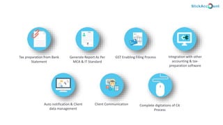 Tax preparation from Bank
Statement
Generate Report As Per
MCA & IT Standard
GST Enabling Filing Process Integration with other
accounting & tax-
preparation software
Auto notification & Client
data management
Client Communication Complete digitations of CA
Process
 