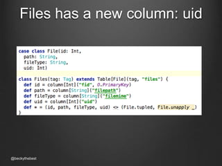 Files has a new column: uid 
@beckythebest 
 
