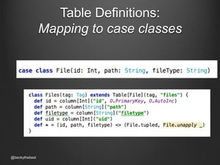 Table Definitions: 
Mapping to case classes 
@beckythebest 
 