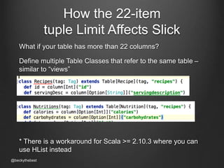 How the 22-item 
tuple Limit Affects Slick 
What if your table has more than 22 columns? 
Define multiple Table Classes that refer to the same table – 
similar to “views” 
* There is a workaround for Scala >= 2.10.3 where you can 
use HList instead 
@beckythebest 
 