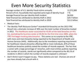 Even More Security Statistics
• Medical Facts:
• The Identity Theft Resource Center® recorded 614 breaches on the 2013 ITRC
Breach List, a dramatic increase of 30% over the total number of breaches tracked
in 2012. The Healthcare sector accounted for 43.8% of the total breaches on this
list, overtaking the business sector at 34.4% for the first time since 2005, when the
ITRC first began tracking data breaches. This comes as no surprise to the ITRC,
with more and more breaches being reported to the Department of Health and
Human Services (HHS). Additionally, due to the mandatory reporting requirement
for healthcare industry breaches affecting 500 or more individuals, 87% of these
healthcare breaches publicly stated the number of records exposed. The fact that
a sector with a large percentage of breaches, with most entities publicly reporting
the number of records, stands out significantly when compared to the 40.1% of
incidents in 2013 in which the number of records exposed is unknown!
• Don’t think it won’t happen to you. These statistics are real. Chances are one of
you have already had a brush with it.
Average number of U.S. identity fraud victims annually 11,571,900
Percent of U.S. households that reported some type of identity fraud 7 %
Average financial loss per identity theft incident $4,930
Total financial loss attributed to identity theft in 2012 $24.7 billion
Total financial loss attributed to identity theft in 2010 $13.2 billion
 
