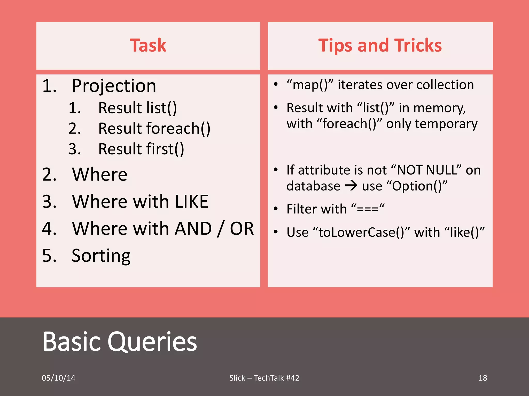 Task 
1. Projection 
1. Result list() 
2. Result foreach() 
3. Result first() 
2. Where 
3. Where with LIKE 
4. Where with AND / OR 
5. Sorting 
Basic Queries 
Tips and Tricks 
• “map()” iterates over collection 
• Result with “list()” in memory, 
with “foreach()” only temporary 
• If attribute is not “NOT NULL” on 
database  use “Option()” 
• Filter with “===“ 
• Use “toLowerCase()” with “like()” 
05/10/14 Slick – TechTalk #42 18 
 