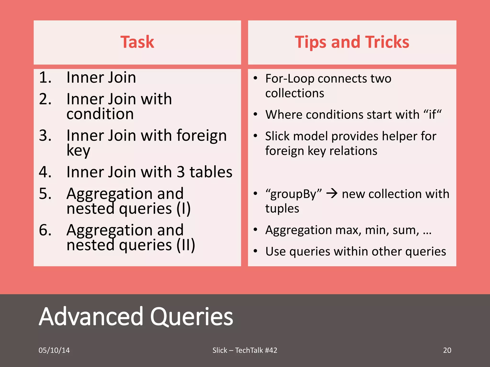 Task 
1. Inner Join 
2. Inner Join with 
condition 
3. Inner Join with foreign 
key 
4. Inner Join with 3 tables 
5. Aggregation and 
nested queries (I) 
6. Aggregation and 
nested queries (II) 
Advanced Queries 
Tips and Tricks 
• For-Loop connects two 
collections 
• Where conditions start with “if“ 
• Slick model provides helper for 
foreign key relations 
• “groupBy”  new collection with 
tuples 
• Aggregation max, min, sum, … 
• Use queries within other queries 
05/10/14 Slick – TechTalk #42 20 
 